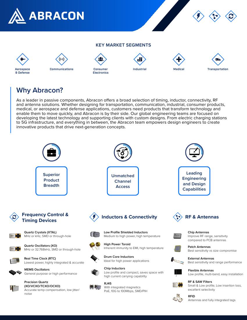 2022-Abracon-Company-Overview0000.jpg